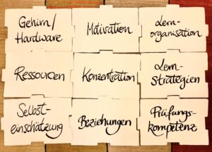 Lernerfolgspuzzle Idee: Iris Komarek, MindSystems Institut München